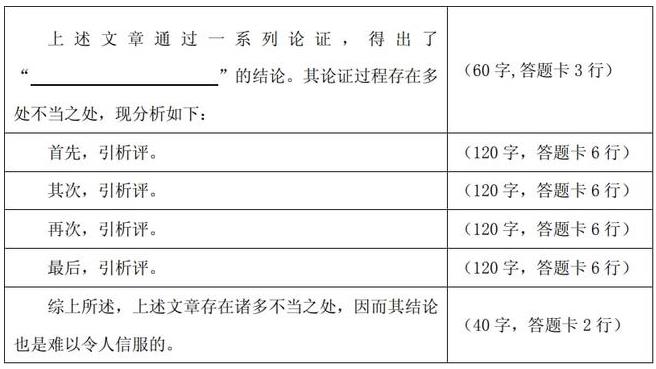 米乐官方网站优秀作文范文初中高中生作文高中作文万能标题任何题目都可以套的万能作文
