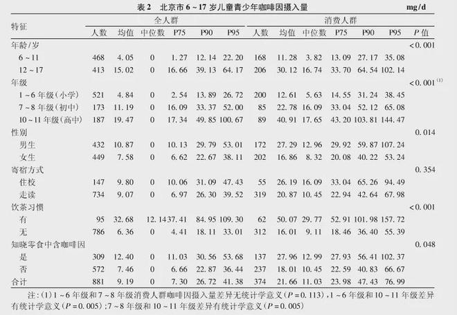 米乐m6官方网站高中优美作文高中生作文高中作文例题一个在读高中生的作文：他们都卷